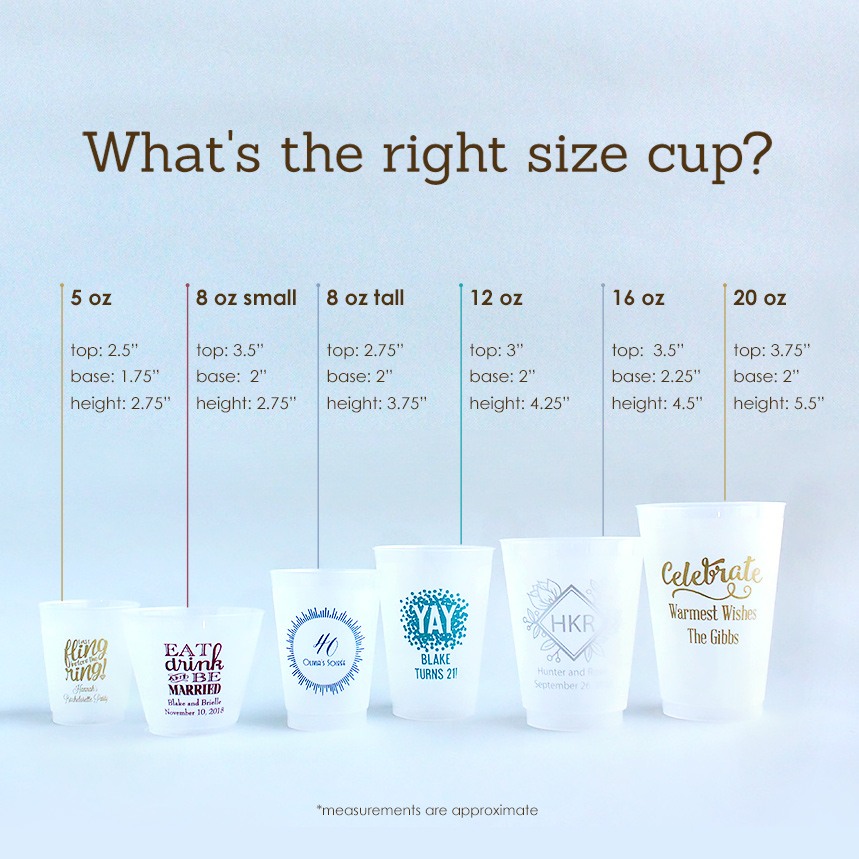 Frosted Cup Sizes